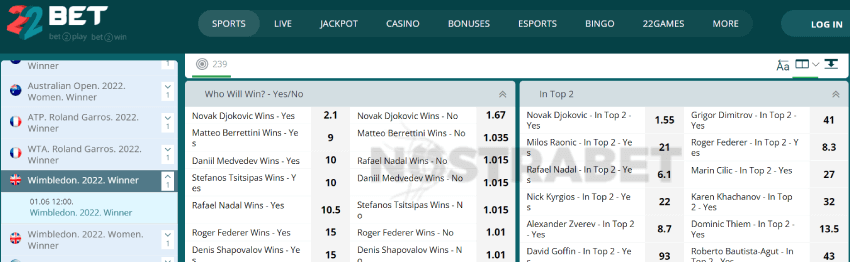 22bet wimbledon betting